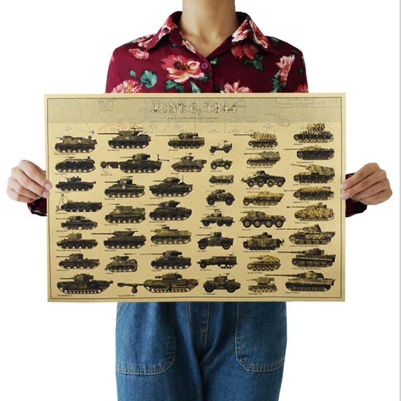 Art Craft Furniture - 51X35ซม.Vintage World War II ถังโปสเตอร์ Cafe