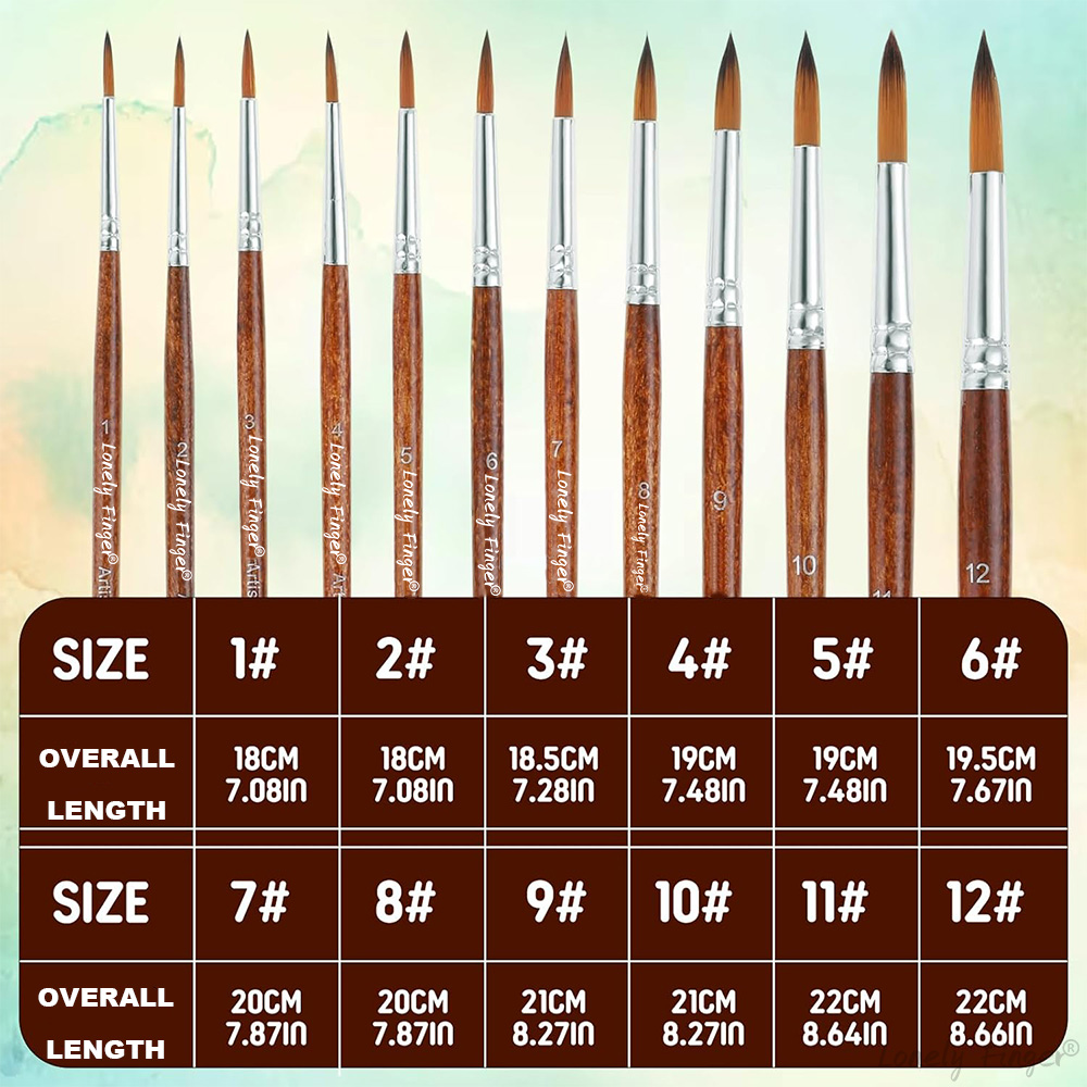 12 ชิ้นศิลปินสีน้ําแปรง, Round - Gouache Paint Set บทวิจารณ์และราคา
