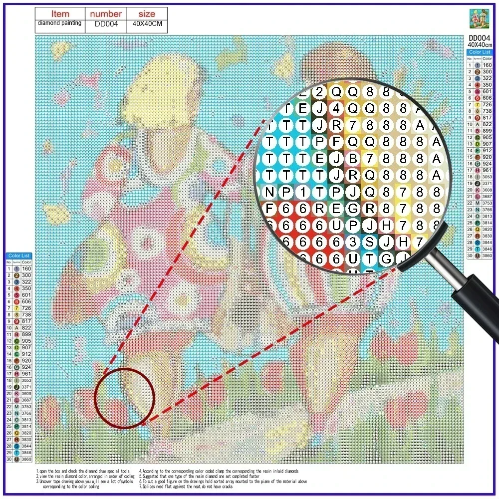 Cyberpunk Lucy ตัวเลขเพชรจิตรก - Art Craft Japan บทวิจารณ์และราคา