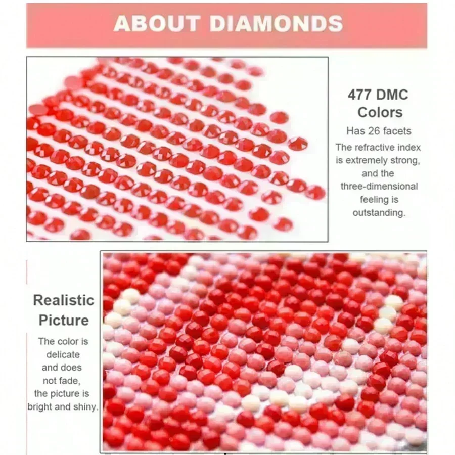 5D DIY เต็มรูปแบบเจาะเพชรภาพวา - Wallpaper Art And Craft บทวิจารณ์และราคา