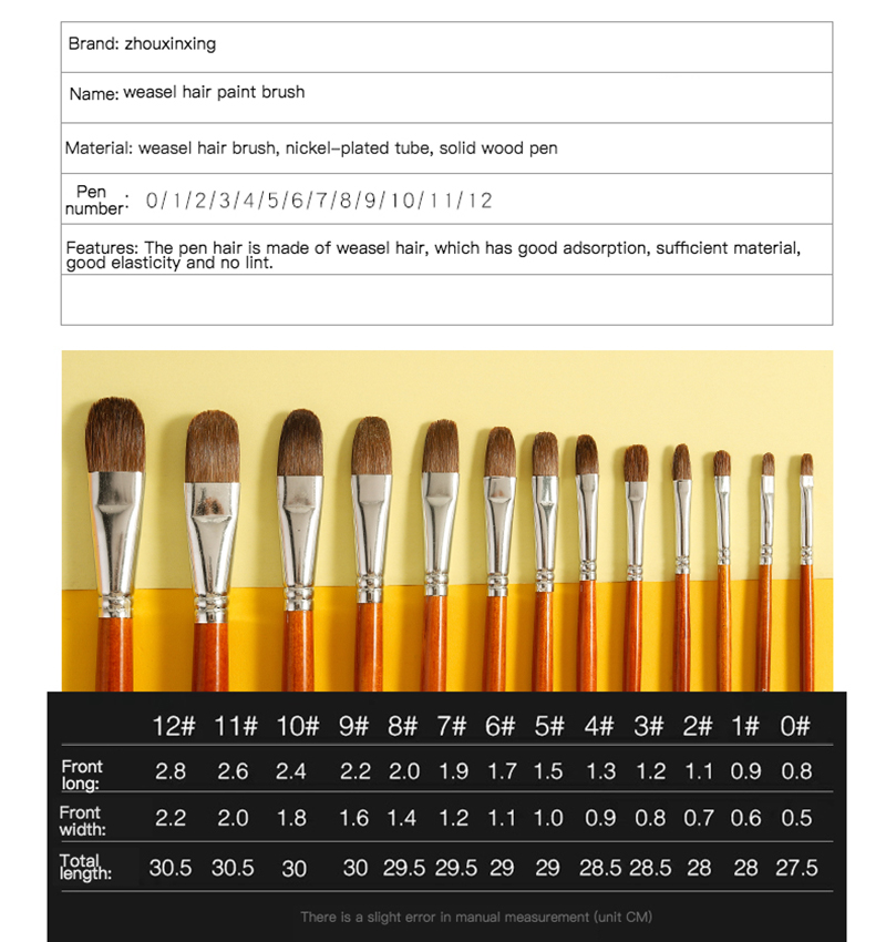 6ชิ้นพู่กันสีน้ำเส้นใยวีเซิลปา - Gouache Paint Set บทวิจารณ์และราคา