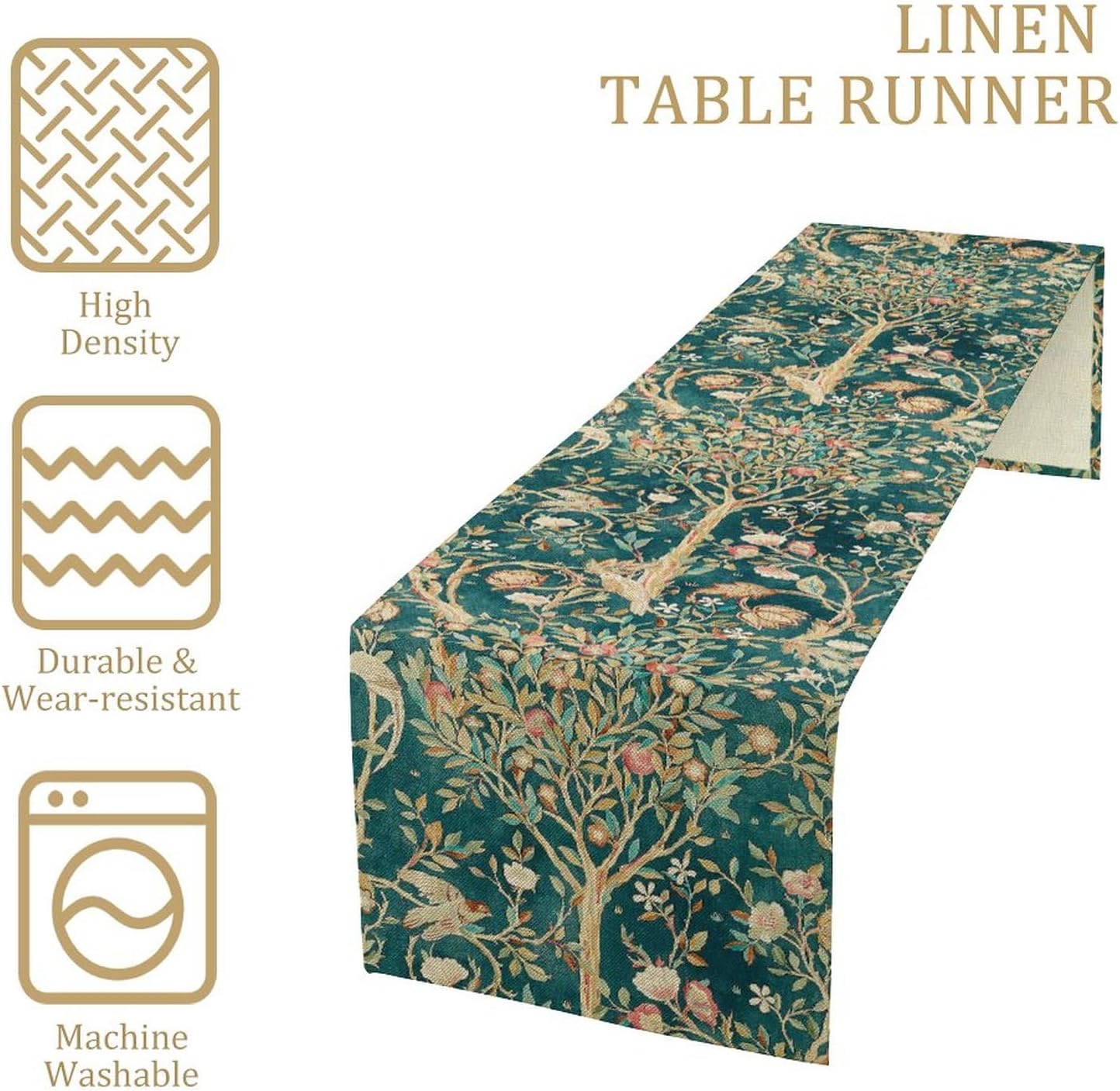 วิลเลียม มอร์ริส กรีน โบทานิคอ - Art Craft William Morris บทวิจารณ์และราคา