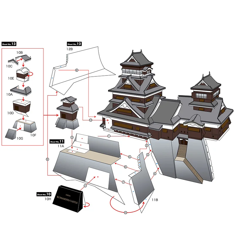 ญี่ปุ่น Kumamoto ปราสาท Mini 3 - Art Craft Japan บทวิจารณ์และราคา