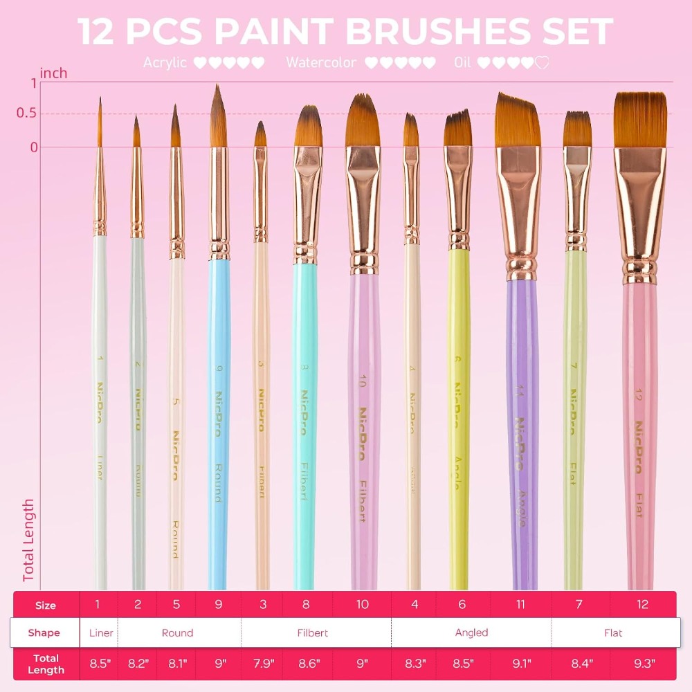 ชุดแปรงทาสีศิลปิน 12 ชิ้น แปรง - Gouache Paint Set บทวิจารณ์และราคา