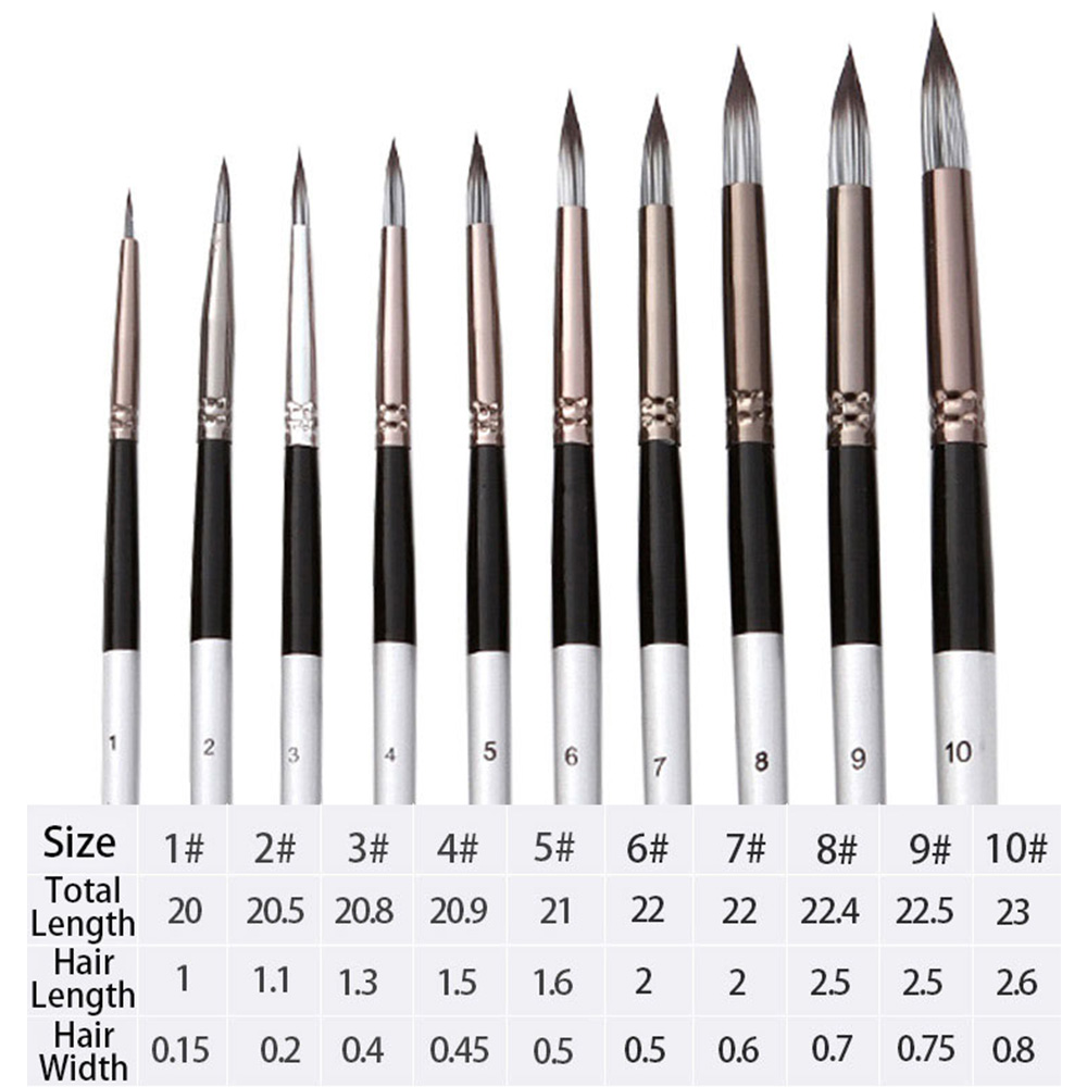 10 ชิ้นรอบสีน้ําชุดแปรงผมนุ่มส - Gouache Paint Set บทวิจารณ์และราคา