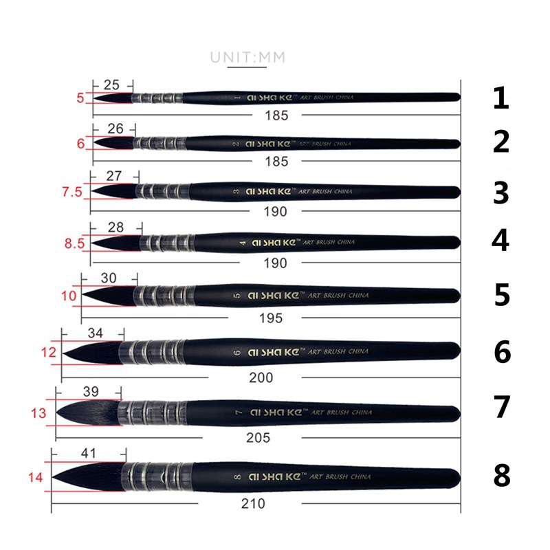1Pc Mop สีน้ำศิลปินไนล่อนแปรงส - Gouache Paint Set บทวิจารณ์และราคา