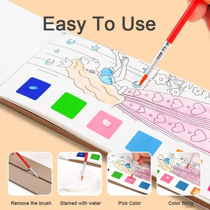สมุดระบายสีพกพาสำหรับเด็ก ระบา - Gouache Paint Set บทวิจารณ์และราคา